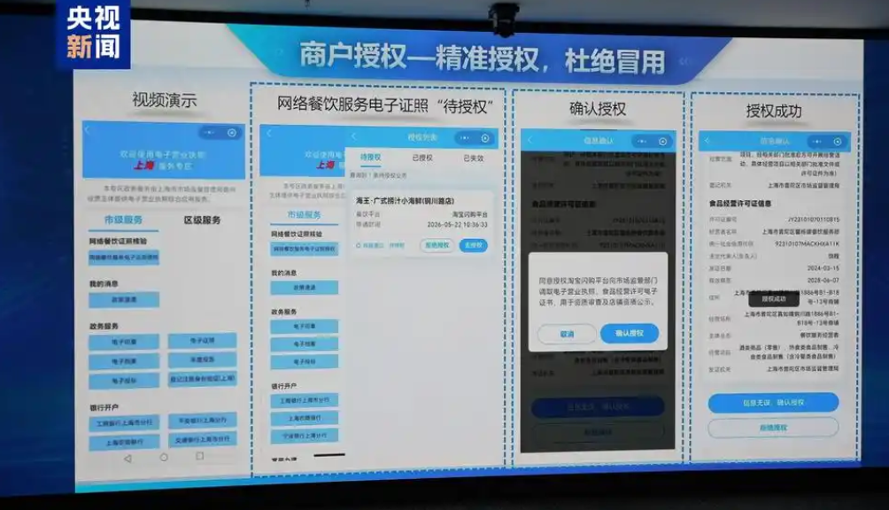 上海餐饮电子证照核验全国首创