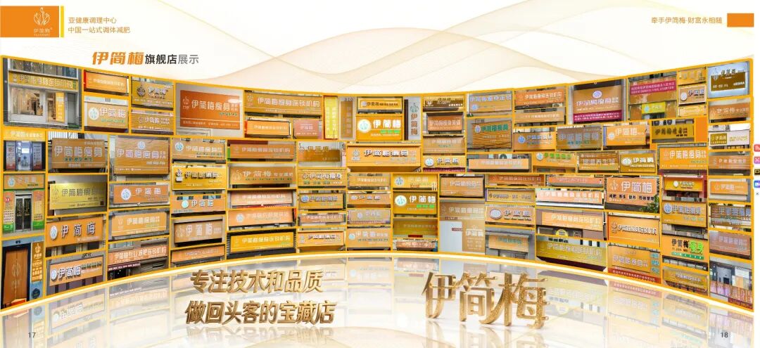 伊简梅纤体瘦身加盟多少钱开店？