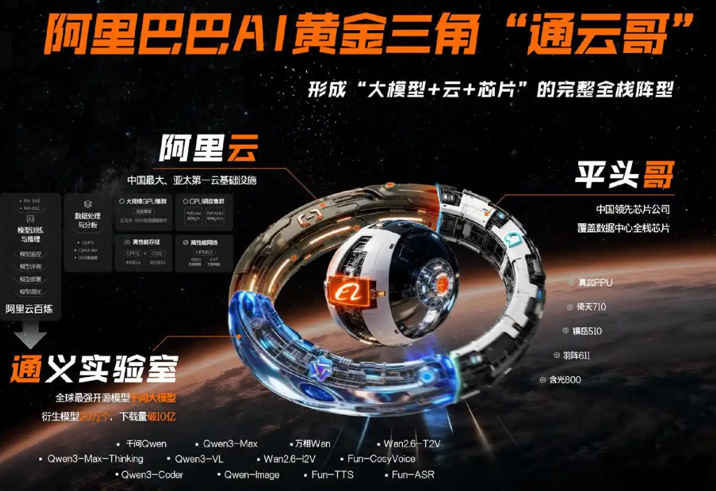 智能体经济下新职业图谱正在产生