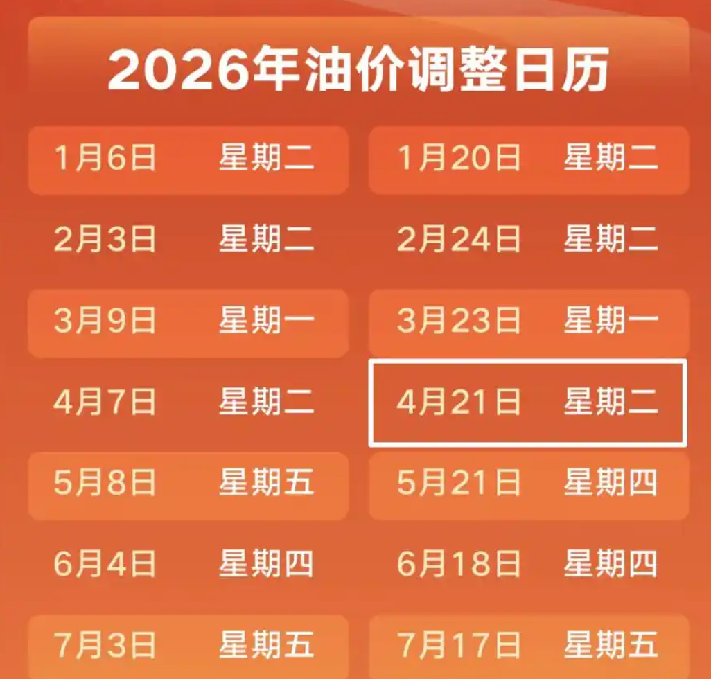 国内油价将迎来新一轮调整